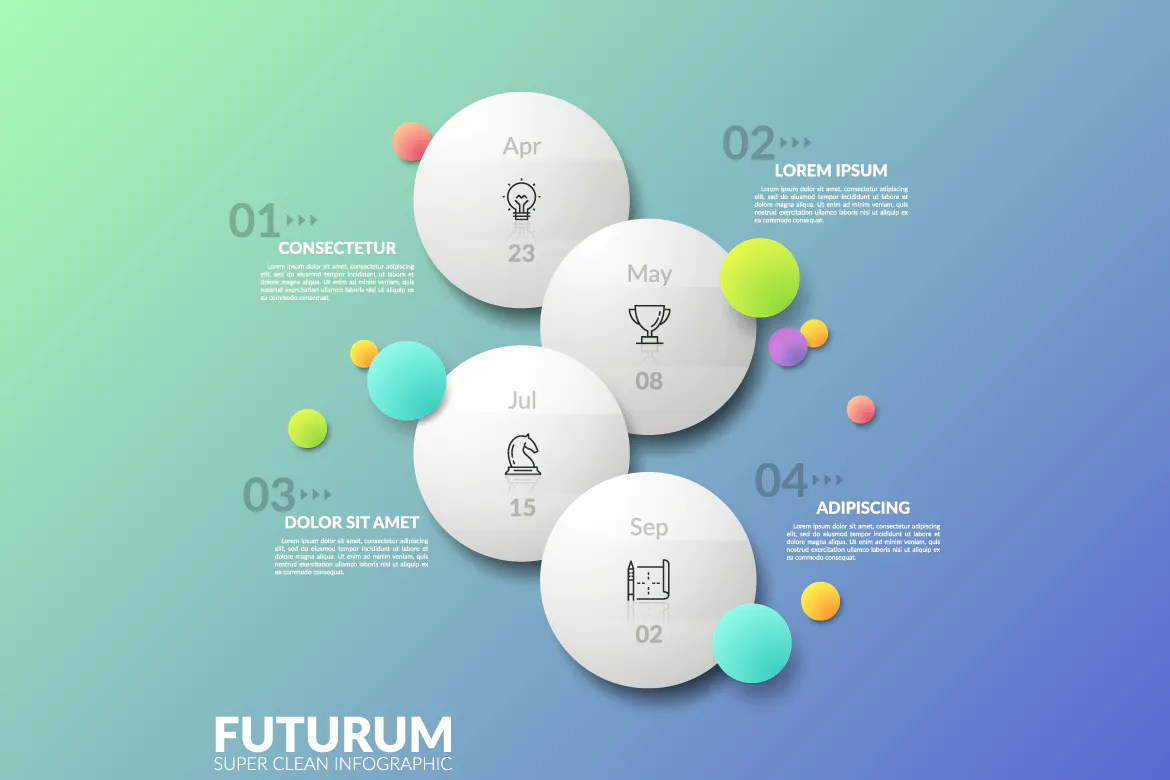 Futurum Infographic. White.插图6