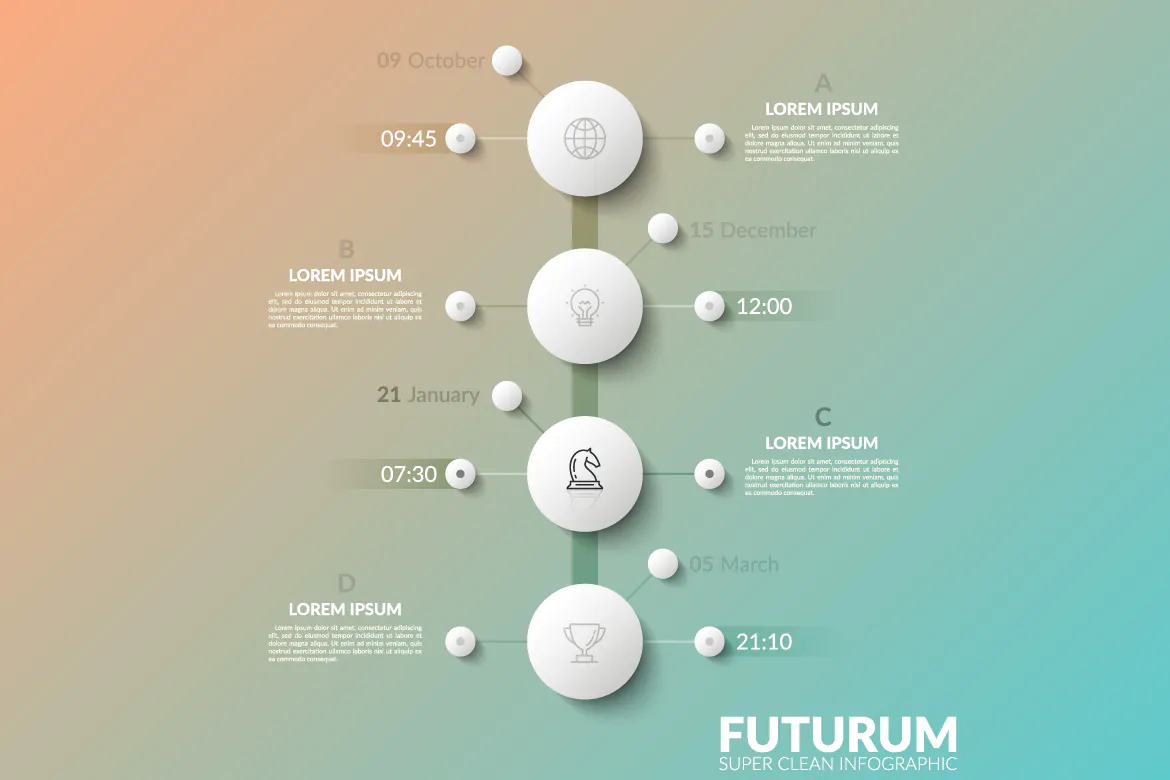 Futurum Infographic. White.插图7