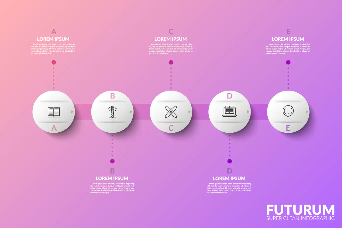 Futurum Infographic. White.插图12
