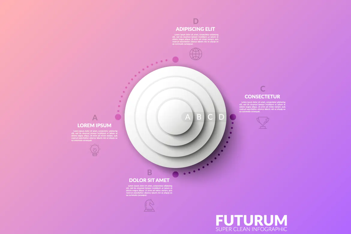 Futurum Infographic. White.插图13