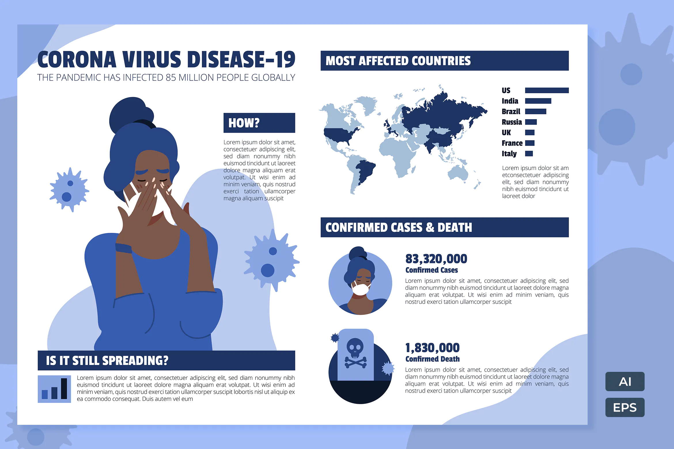 Corona Virus Disease – Infographics