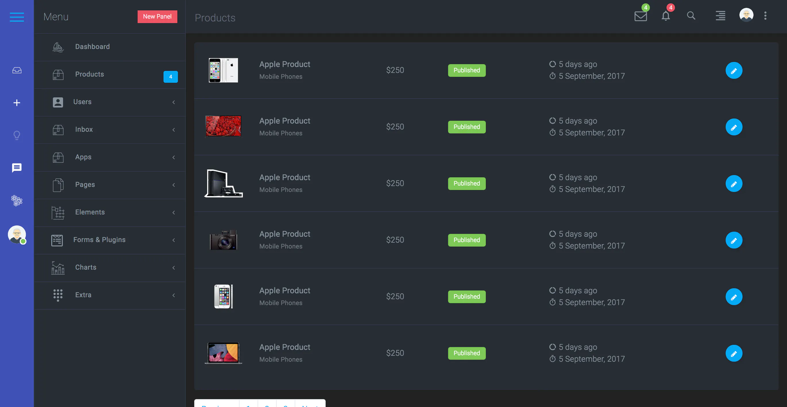 Boxify - Bootstrap 4 Admin Dashboard插图3