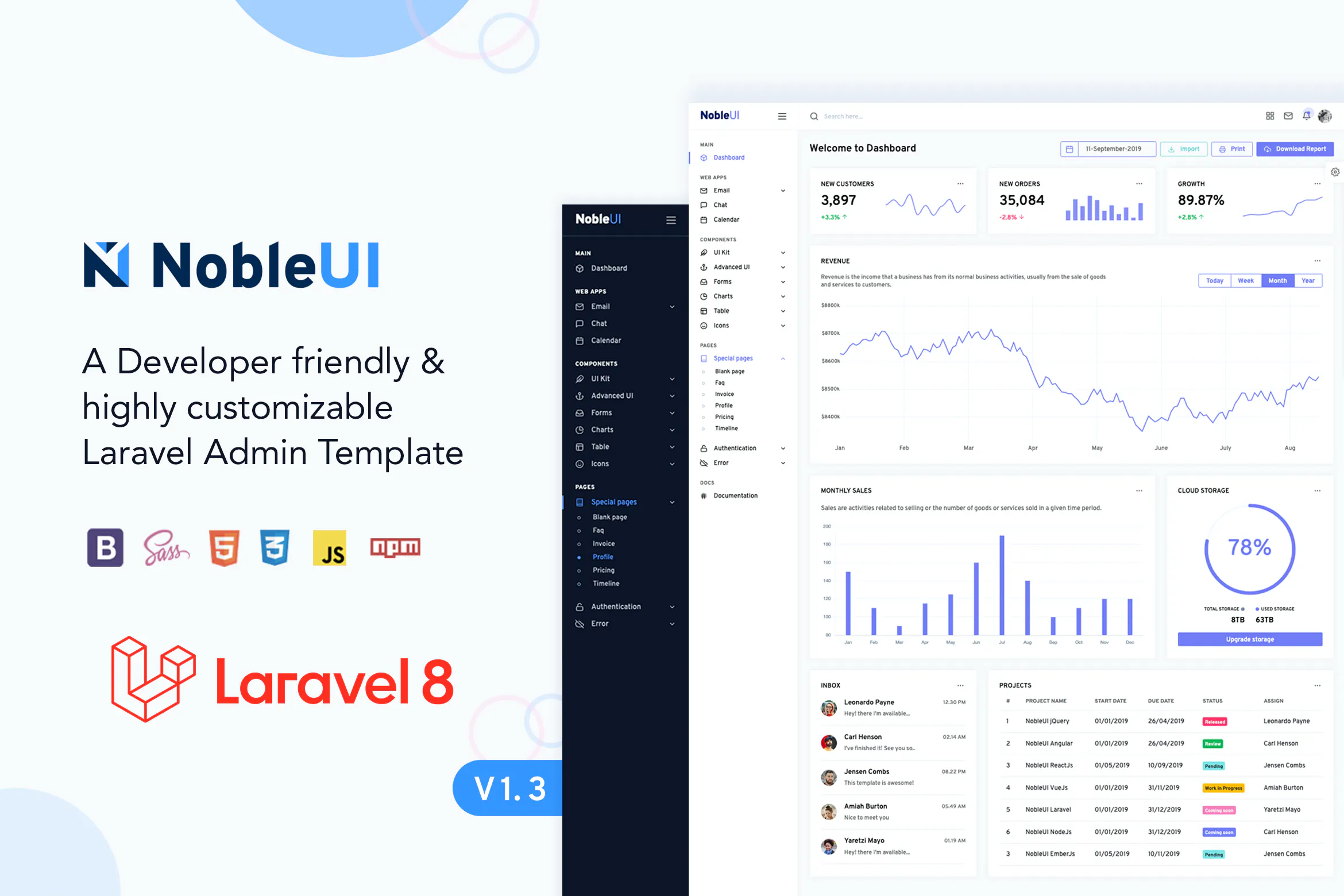 NobleUI - Laravel Admin Template插图