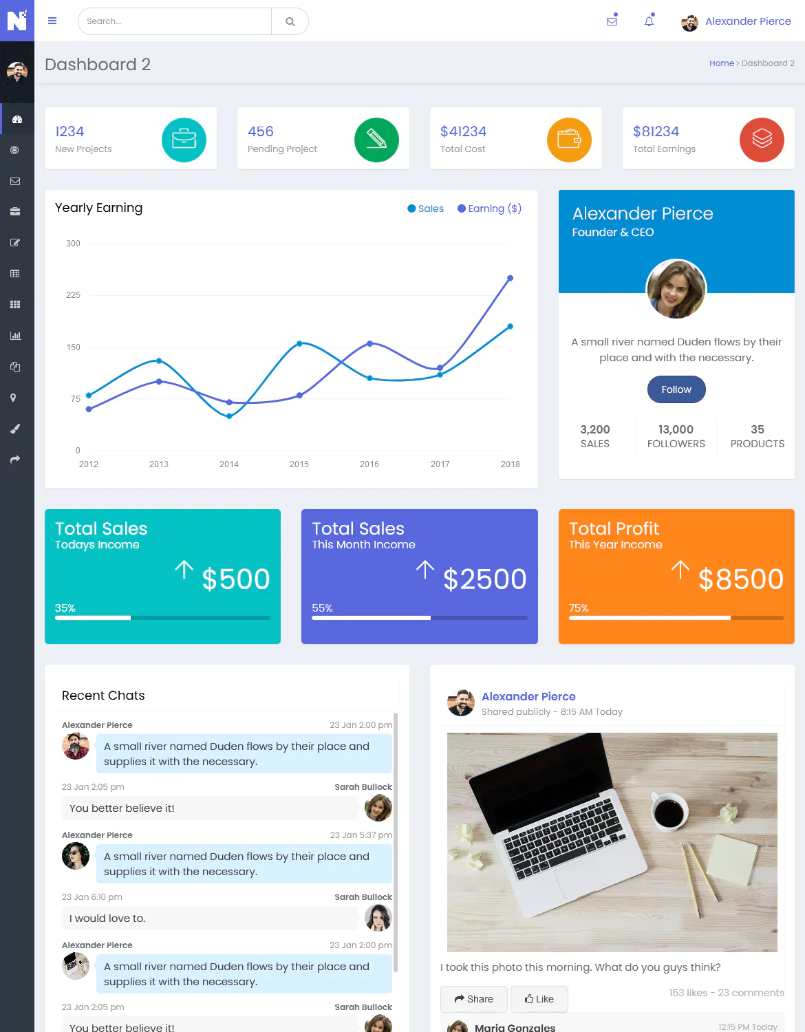 Niche - Bootstrap 4 Dashboard and Admin Template插图3