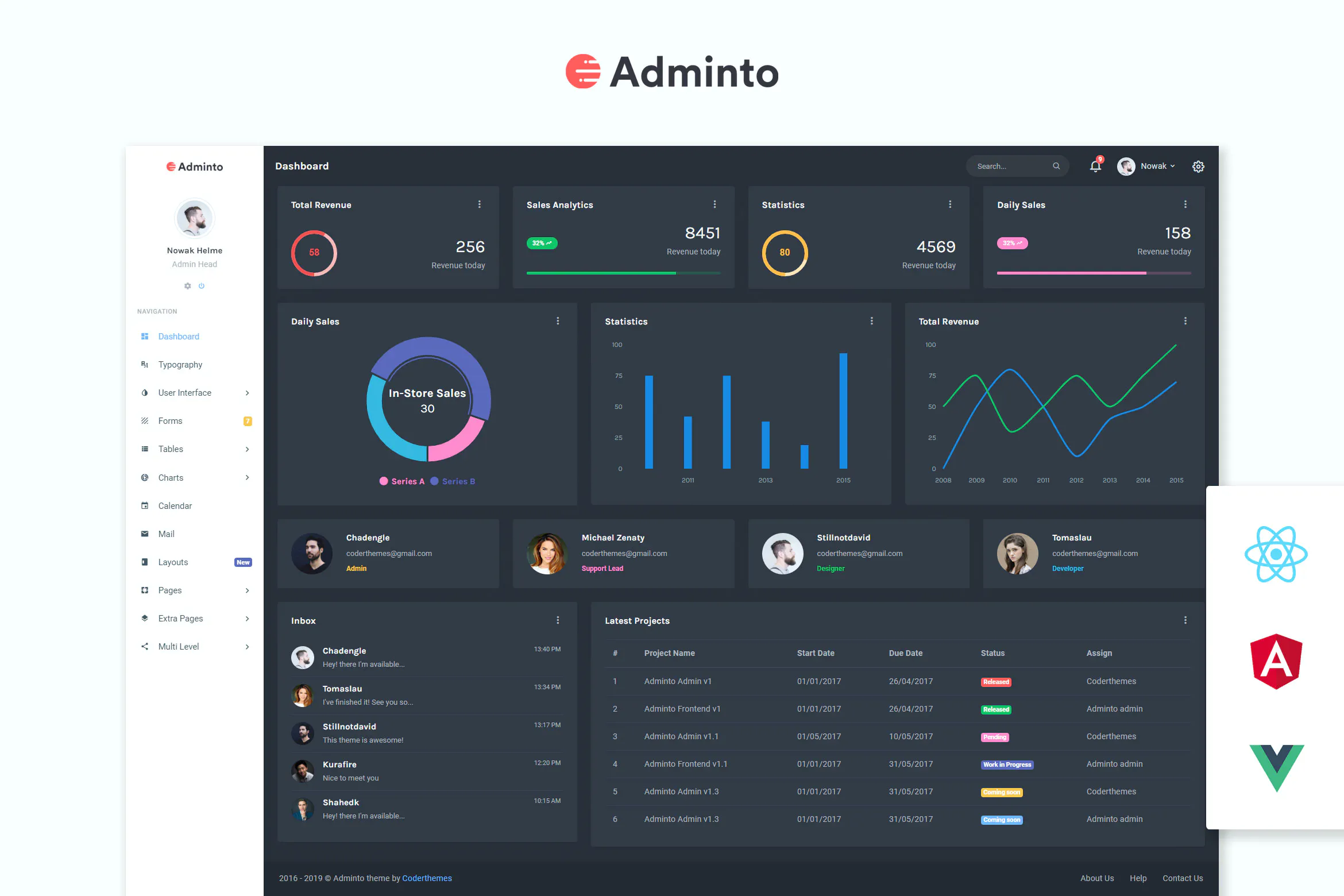 Adminto – Admin & Dashboard Template
