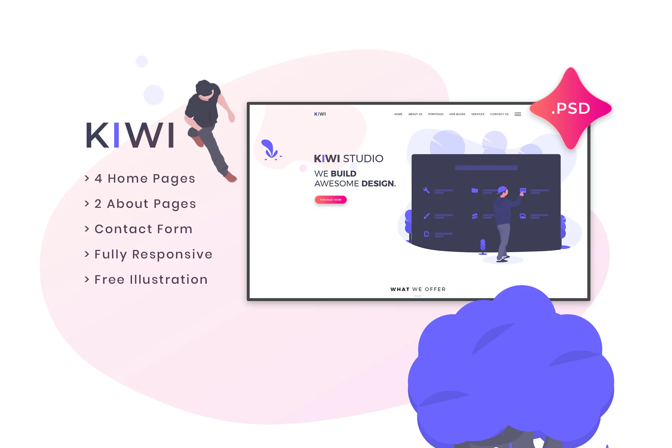 Kiwi - Creative One Page PSD Template插图