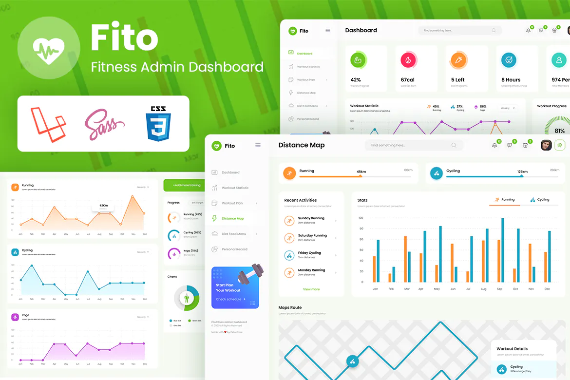 Fito - Fitness Laravel Admin Dashboard插图