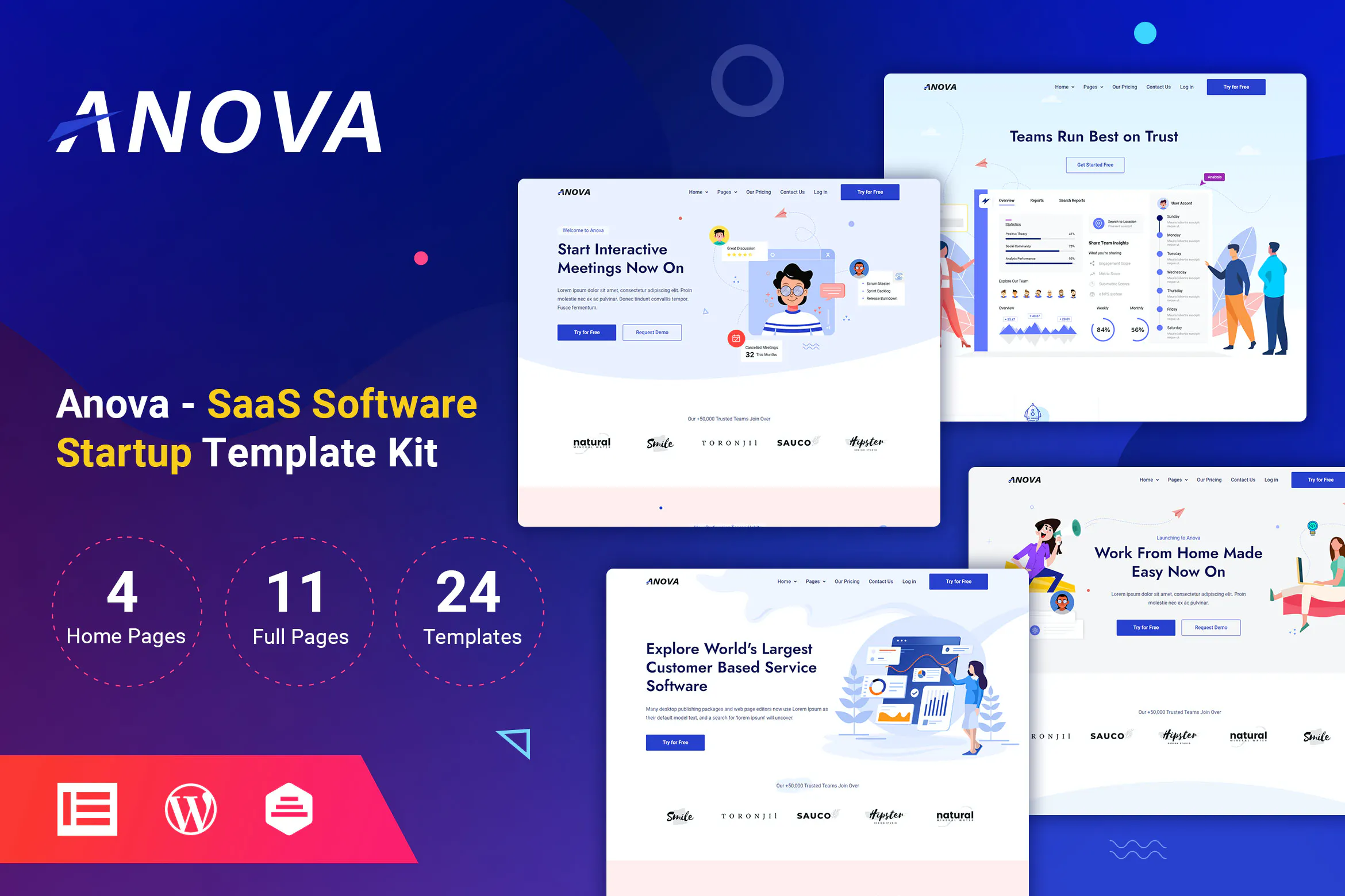 Anova - SaaS & Startup Elementor Template Kit插图