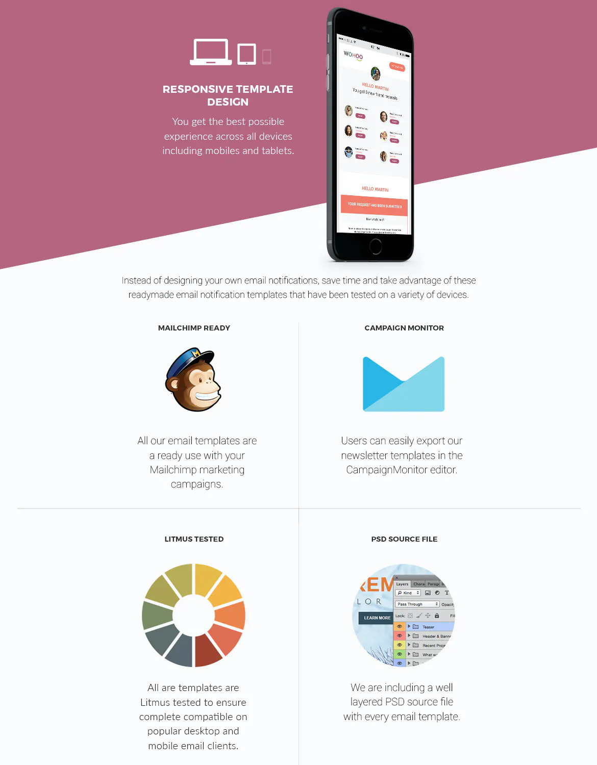WOHOO – Beautiful Email Notifications Template