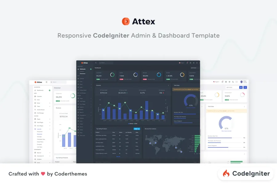 Attex - CodeIgniter Tailwind CSS Admin & Dashboard